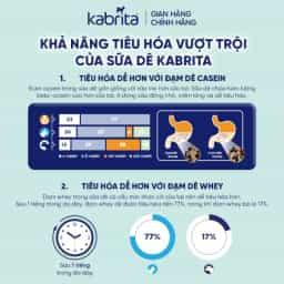Sữa dê Kabrita Số 2 800g (1 - 2 tuổi) - img_01KBWRZPFTA5FHCXZ6M7YB3GQD