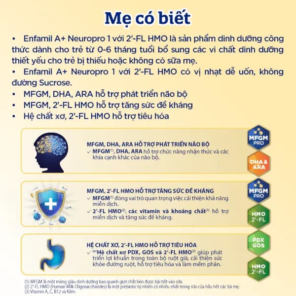 Sữa bột cho bé Enfamil A+ NeuroPro số 1 400g (0 - 6 tháng tuổi) 2Flex