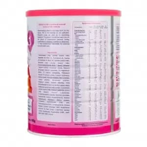 Sữa bột cho bé Fabimilk số 1 900g (0 - 6 tuổi)