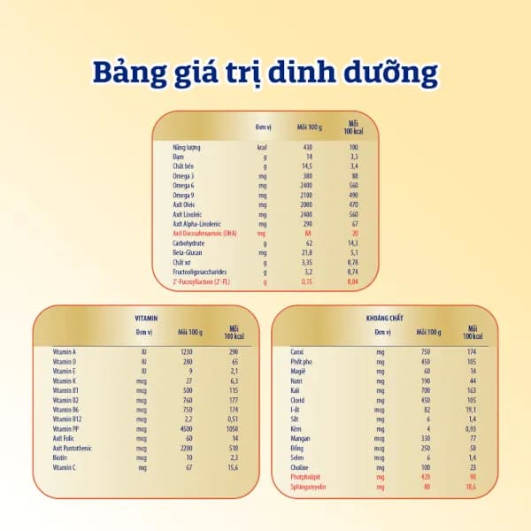 Sữa bột cho bé Enfagrow A+ Neuropro số 3 830g (1 - 3 tuổi) 2Flex