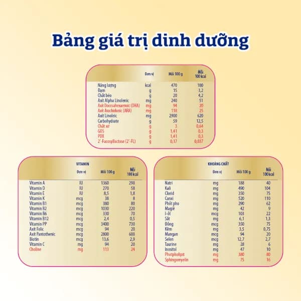 Sữa bột cho bé Enfamil A+ NeuroPro số 2 1,7kg (6 - 12 tháng tuổi) 2Flex