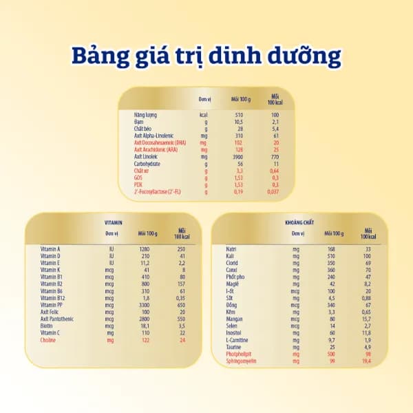 Sữa bột cho bé Enfamil A+ NeuroPro số 1 830g (0 - 6 tháng tuổi) 2Flex