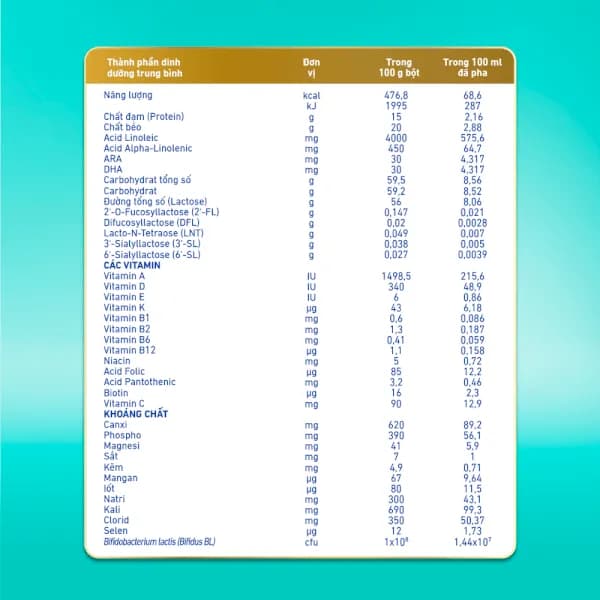 Sữa bột cho bé Nestle NAN Optipro Plus 4 800g (2 - 6 tuổi)
