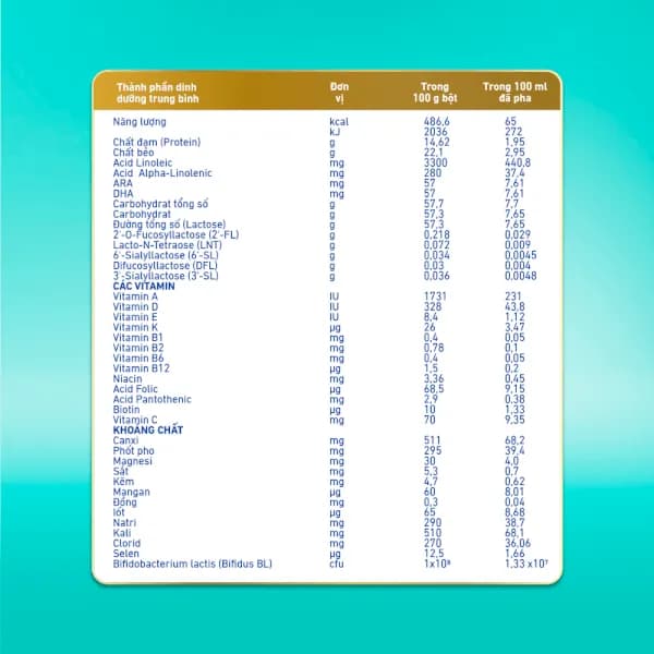 Sữa bột cho bé Nestle NAN Optipro Plus 2 800g 5HMO (6 - 12 tháng tuổi)