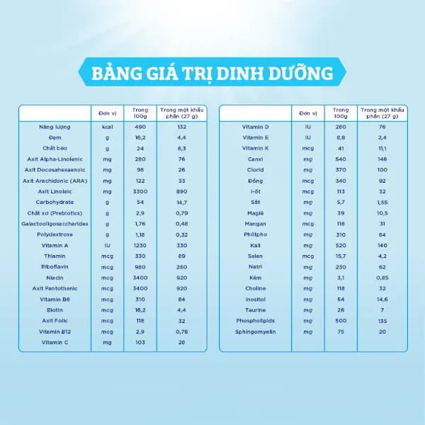 Sữa bột cho bé Enfamil A2 NeuroPro số 2 800g (Follow Up Formula, 6 - 12 tháng tuổi)