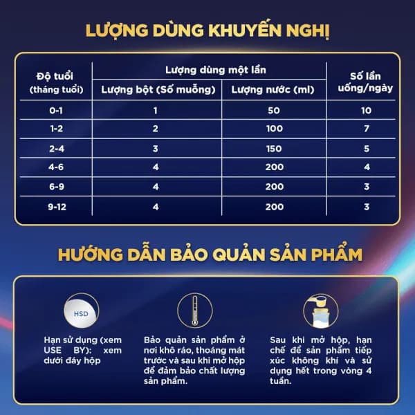 Sữa bột cho bé Aptamil Profutura Cesarbiotik New Zealand số 1 800g (0 - 12 tháng tuổi)