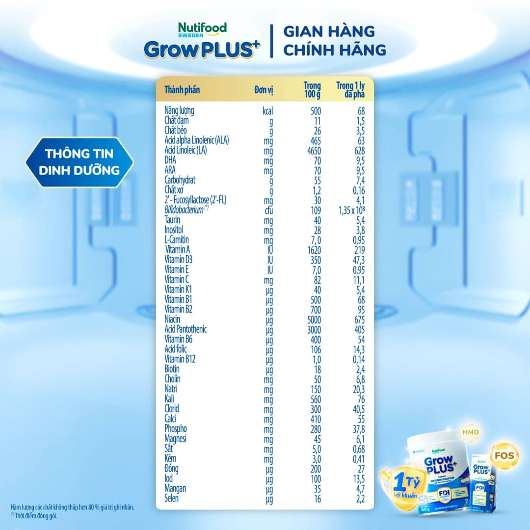 Sữa bột cho bé Nutifood GrowPLUS+ Tiêu Hóa 800g (0 - 12 tháng tuổi)