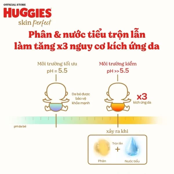 Tã quần Huggies SkinPerfect Pants size XL (52 + 6 miếng, 12 - 17kg)