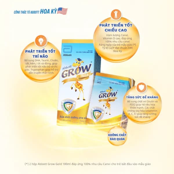 Sữa Abbott Grow Gold hương vani 180ML - Lốc 4 (từ 1 tuổi)