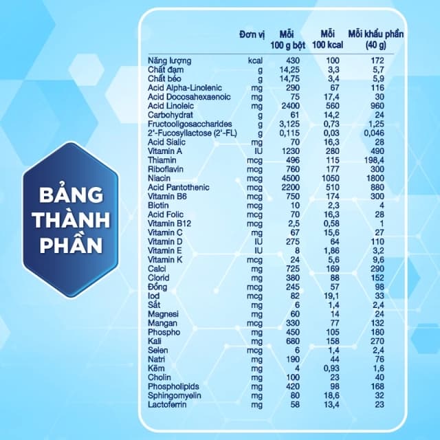 Sữa bột cho bé Enfagrow Enspire số 2 350g (1 - 3 tuổi)