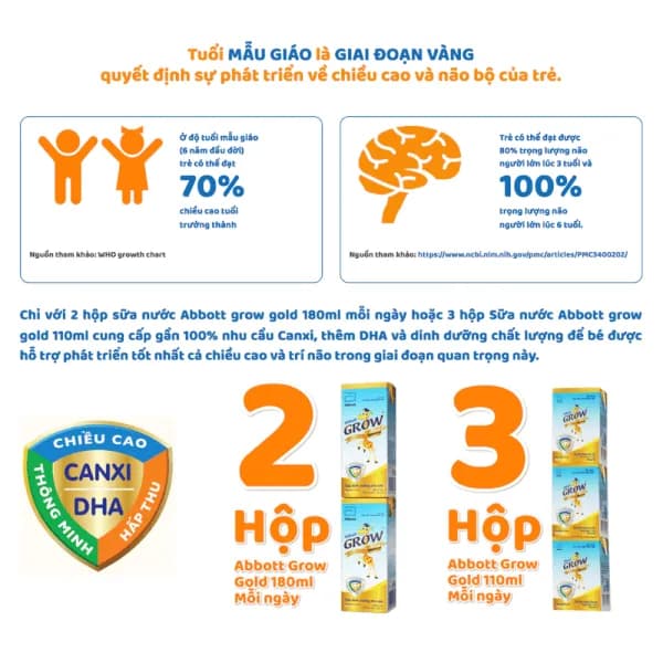 Sữa Abbott Grow Gold hương vani 180ML - Lốc 4 (từ 1 tuổi)