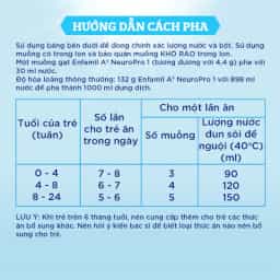 Sữa bột cho bé Enfamil A2 NeuroPro số 1 350g (Infant Formula, 0 - 6 tháng tuổi) - img_01KBWRZCTD9DA5QMPKEV8WZCNF