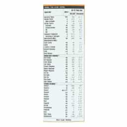 Sữa bột cho bé Vinamilk Optimum Gold 1 800g (0 - 6 tháng tuổi) - img_01KBWRZVTZ3EWV29H91SBZZQG5