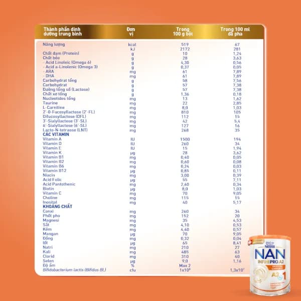 Sữa bột cho bé Nestle NAN INFINIPRO A2 số 1 800g 5HMO (0 - 1 tuổi)