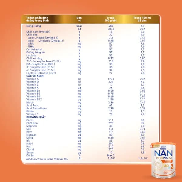 Sữa bột cho bé Nestle NAN INFINIPRO A2 số 2 800g 5HMO (1 - 2 tuổi)