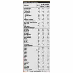 Sữa bột cho bé Vinamilk Dielac Gold 3 850g (1 - 2 tuổi) - img_01KBWRZQBMKSE3SW0R230T7MKQ