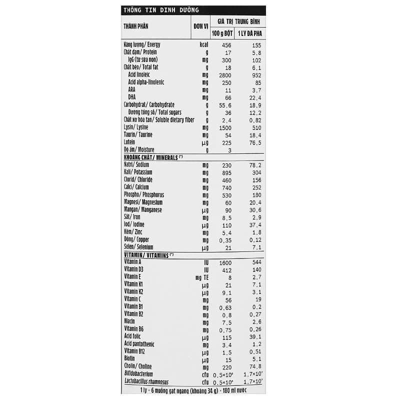 Sữa bột cho bé Vinamilk Dielac Gold 4 850g (2 - 6 tuổi)