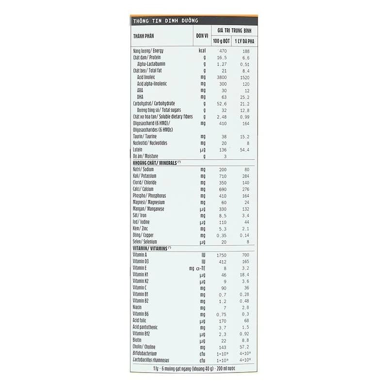 Sữa bột cho bé Vinamilk Optimum Gold 3 850g (1 - 2 tuổi)