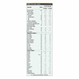 Sữa bột cho bé Vinamilk Optimum Gold 3 850g (1 - 2 tuổi) - img_01KBWRZP7VK26M3VH4GHG4D373