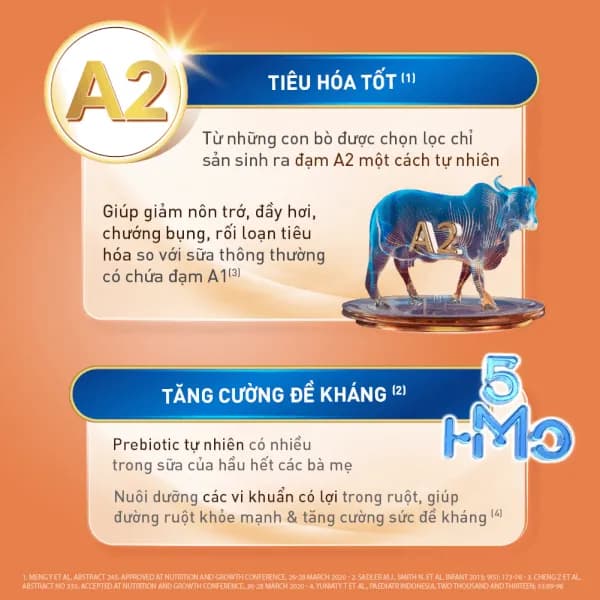 Sữa bột cho bé Nestle NAN INFINIPRO A2 số 1 800g 5HMO (0 - 1 tuổi)