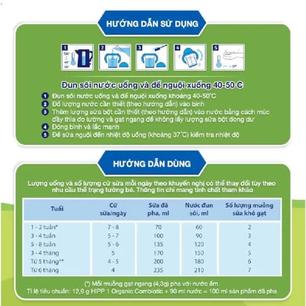 Sữa bột cho bé HiPP Organic Combiotic số 1 800g (0 - 6 tháng tuổi)