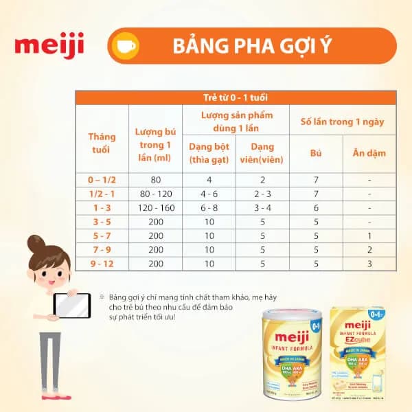 Sữa bột cho bé Meiji Infant Formula 800g (0 - 12 tháng tuổi)