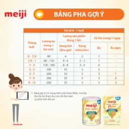 Sữa bột cho bé Meiji Infant Formula 800g (0 - 12 tháng tuổi) - img_01KBWRZMGVQ4QJQA6REKVENTXP