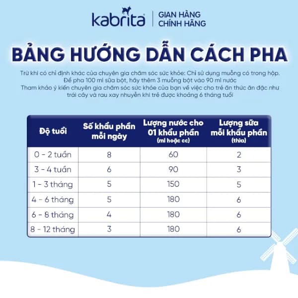 Sữa dê Kabrita Số 1 800g (0 - 12 tháng tuổi)