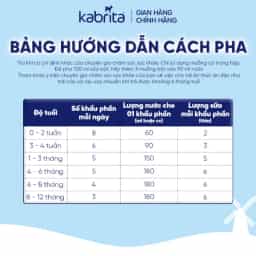 Sữa dê Kabrita Số 1 800g (0 - 12 tháng tuổi) - img_01KBWRZMDXH5K910QTDNSTTECN
