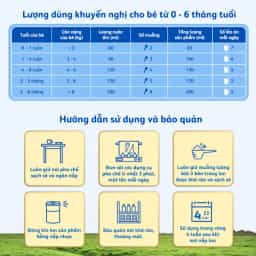 Sữa bột cho bé Frisolac Gold số 1 380g (0 - 6 tháng tuổi) - img_01KBWRZF8Q8MPPX982C40VJFWE