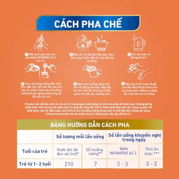 Sữa bột cho bé Nestle NAN INFINIPRO A2 số 2 800g 5HMO (1 - 2 tuổi)