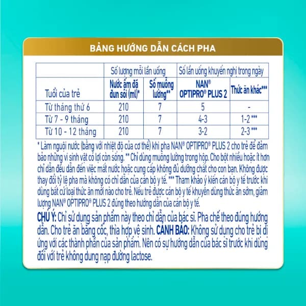 Sữa bột cho bé Nestle NAN Optipro Plus 2 800g 5HMO (6 - 12 tháng tuổi)