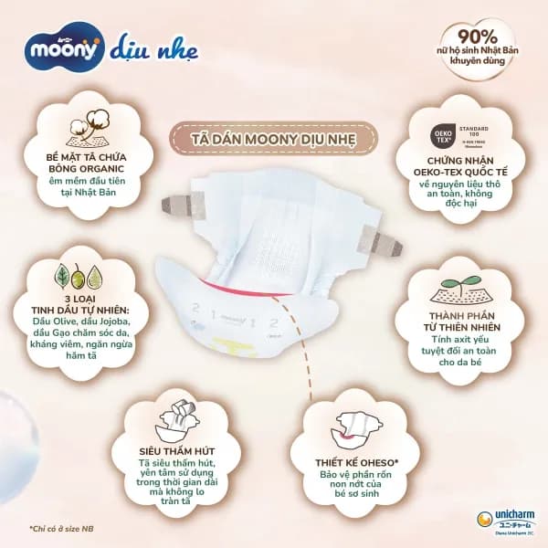 Tã dán Moony Natural / Moony Dịu nhẹ size NEWBORN (62 + 4 miếng)